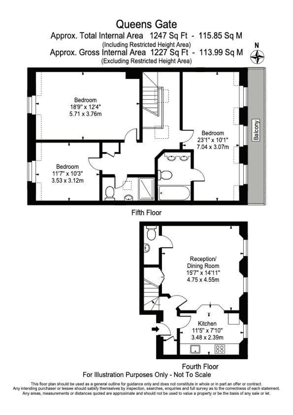 Queen's Gate Penthouse With Views Of The Museum *